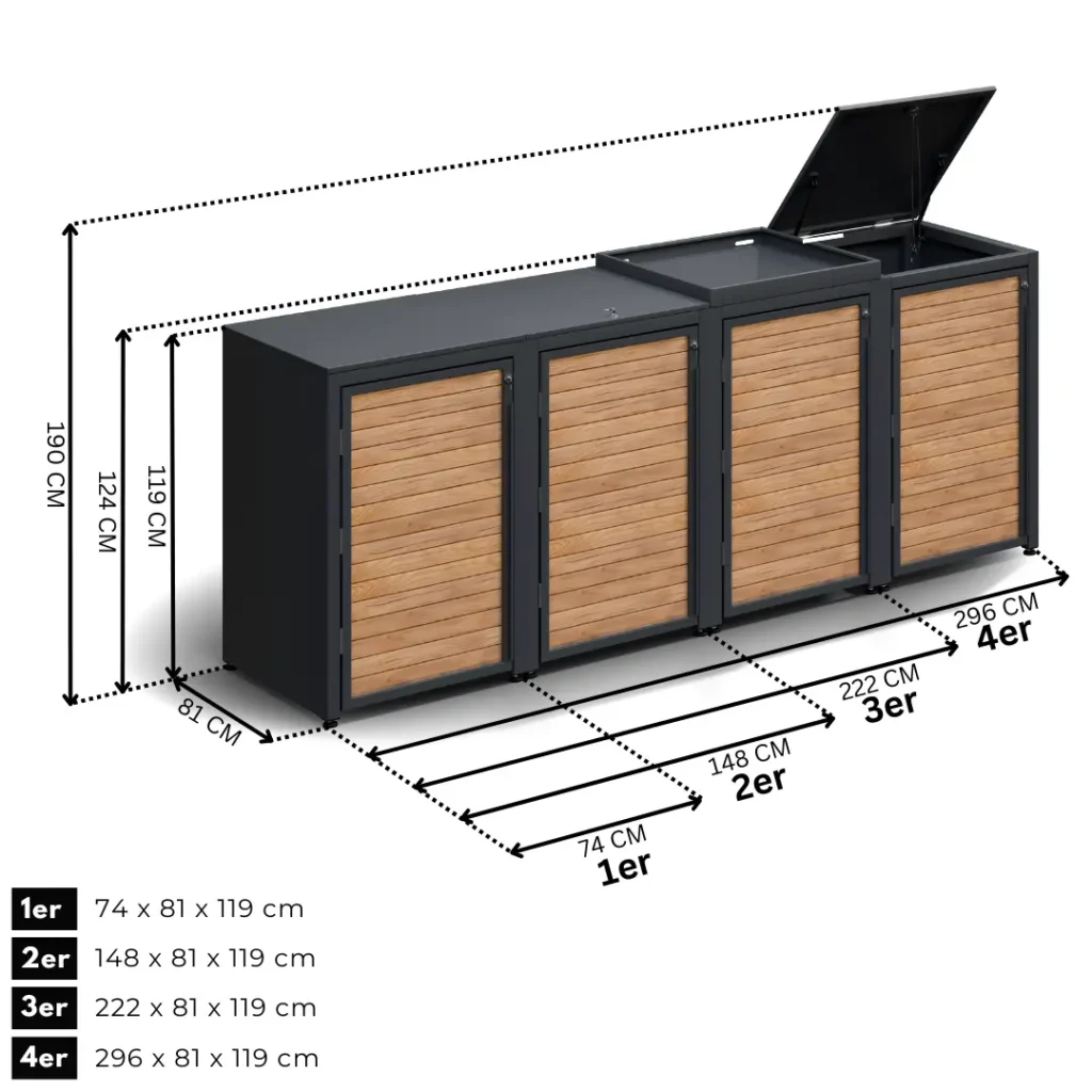 Mulltonnenbox Premium 1er (5).webp